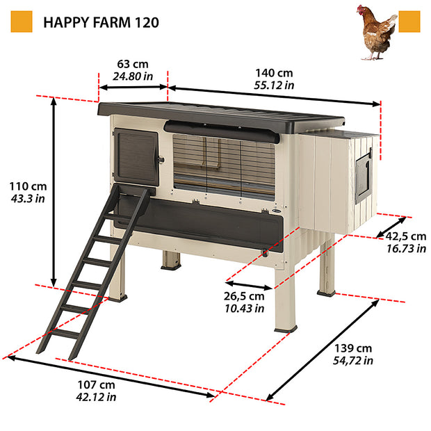 HAPPY FARM