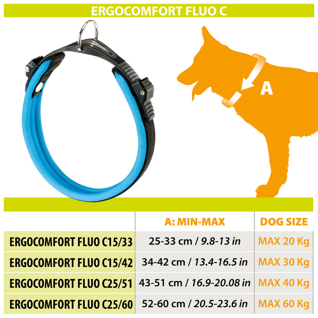 ERGOFLUO C