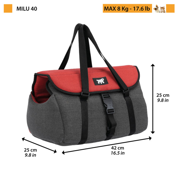 MILU'