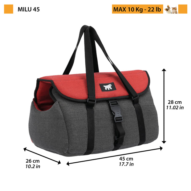 MILU'