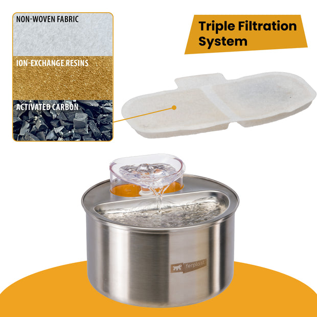 THEBE滤芯（3个装）