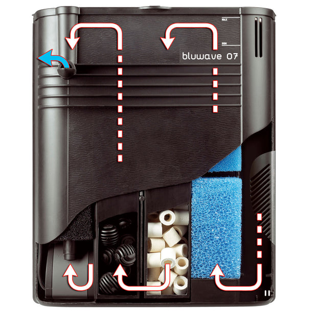 迪拜120 LED - 240升