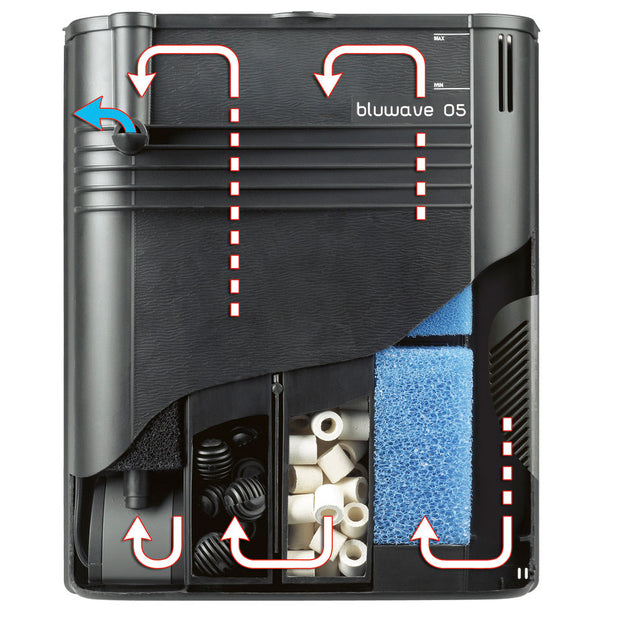 迪拜 100 LED - 190升