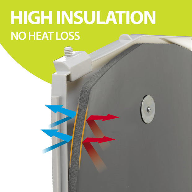 Paneles aislantes para DOGVILLA