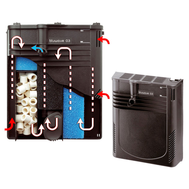 CAPRI 80 LED PLUS - 100 л